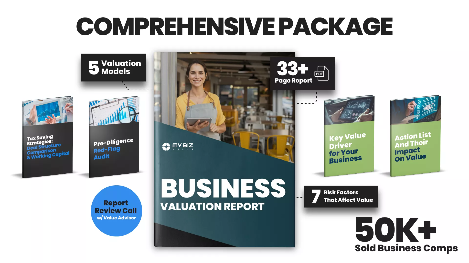 Comprehensive Valuation