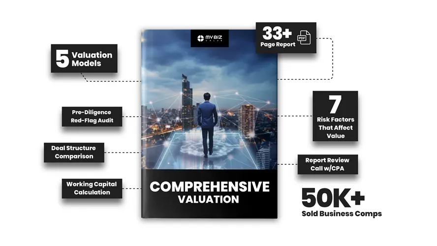 Comprehensive Valuation Report